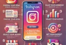 How to create Instagram advertisement in 2025: A step-by-step guide
